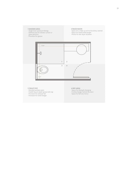 Skyi Songbirds Brochure Image 31
