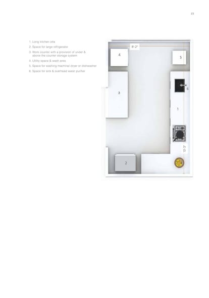 Skyi Songbirds Brochure Image 23