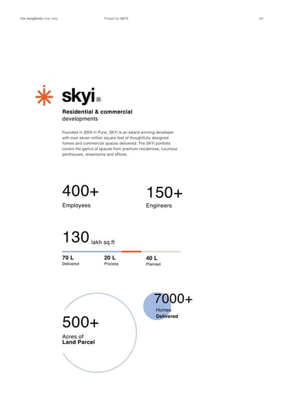 Skyi Songbirds Brochure Image 80
