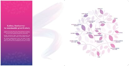Kolte Patil Alora Brochure Image 4