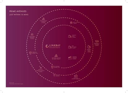 Adani Linkbay Residences Brochure Image 15