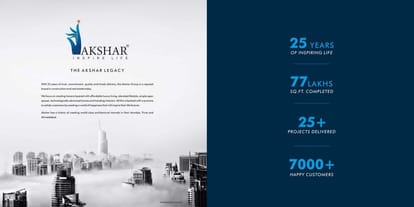 Akshar River Gate Brochure Image 29