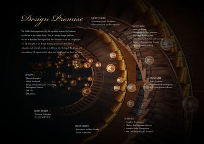 Kolte Patil Life Republic 24K Espada Brochure Image 3