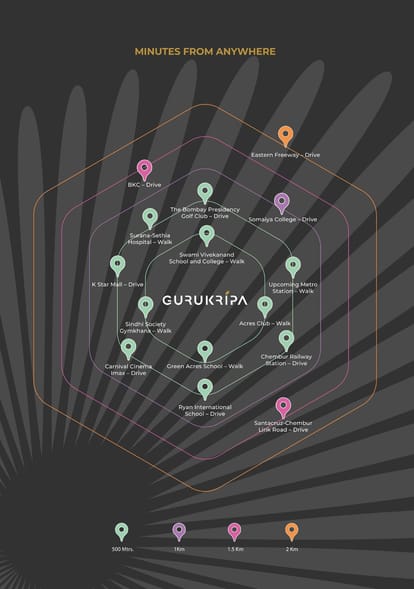 Inspira Gurukripa Brochure Image 5