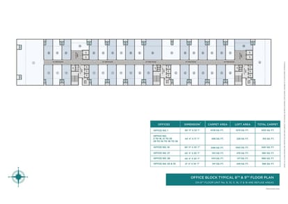 Goodwill Bizhub Brochure Image 17