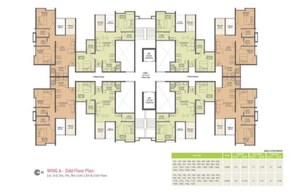VTP Purvanchal Brochure Image 8