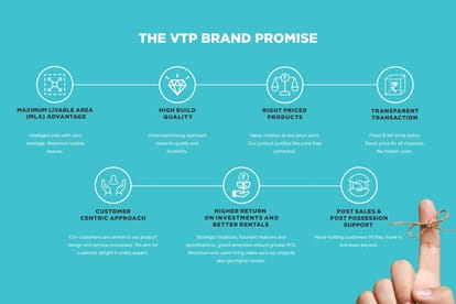 VTP Cielo Brochure Image 5
