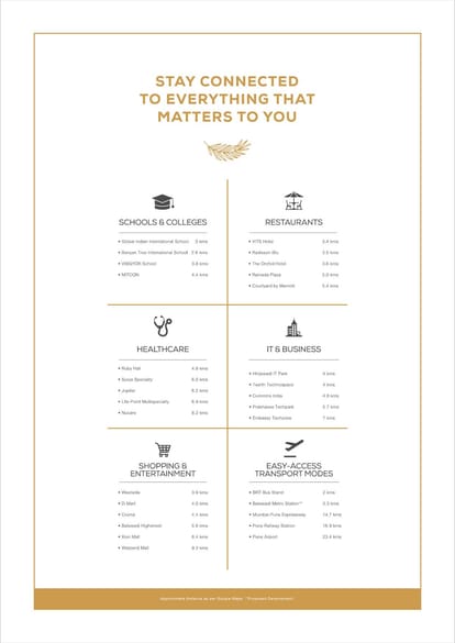 Godrej Hill Retreat Brochure Image 8