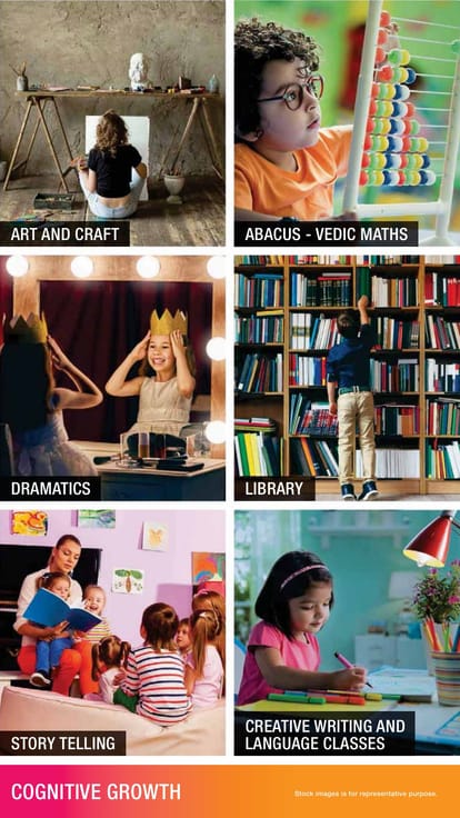 Godrej Nurture Brochure Image 65