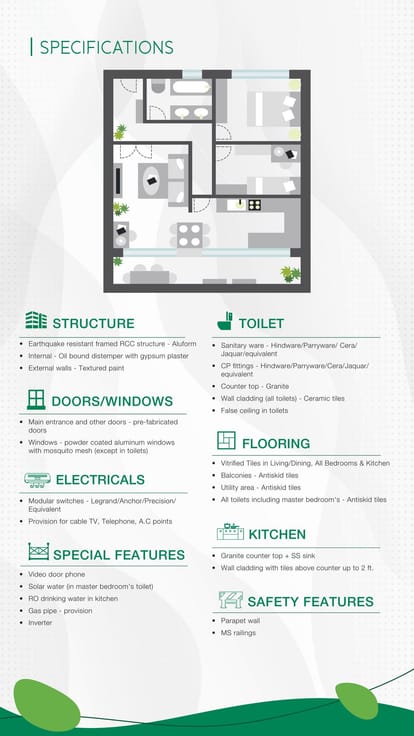 Godrej Green Cove Brochure Image 33