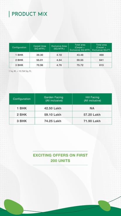 Godrej Green Cove Brochure Image 29