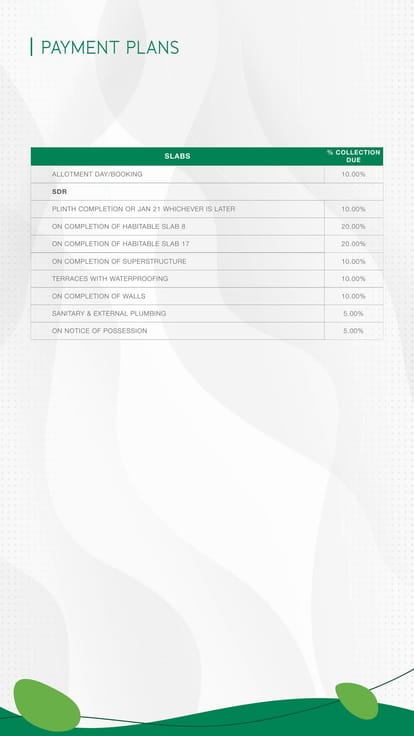 Godrej Green Cove Brochure Image 34
