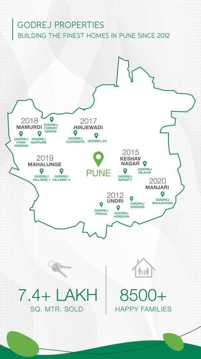 Godrej Green Cove Brochure Image 3