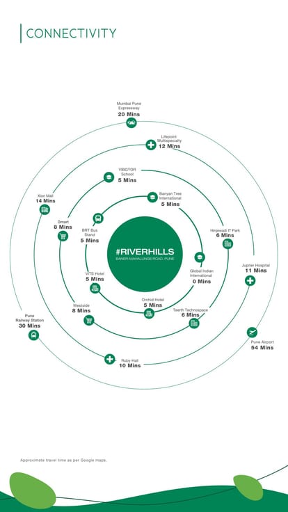 Godrej Green Cove Brochure Image 8
