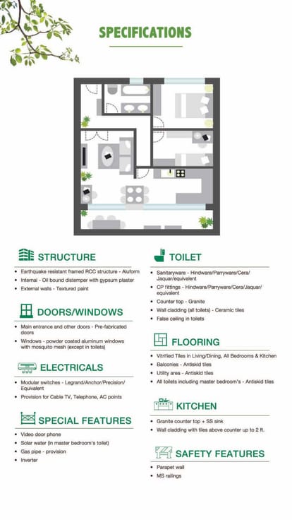 Godrej Green Vistas Brochure Image 43