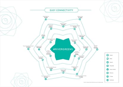 Godrej River Greens Brochure Image 8