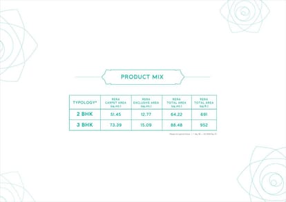 Godrej River Greens Brochure Image 32