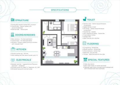 Godrej River Greens Brochure Image 33