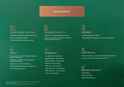 Godrej Emerald Waters Brochure Image 40