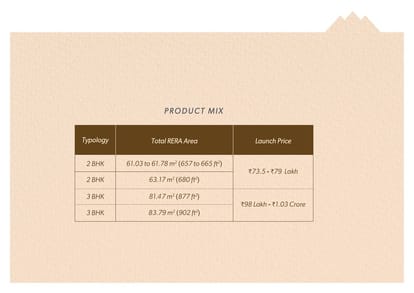 Godrej Hillside 3 Brochure Image 35