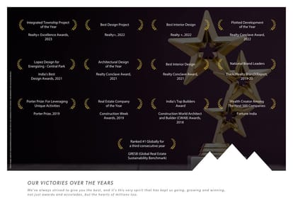 Godrej Hillside 3 Brochure Image 3