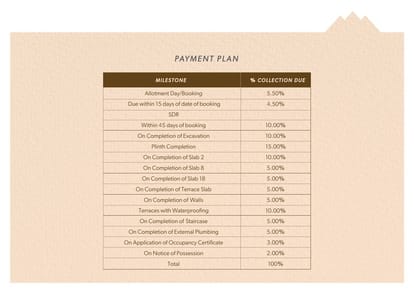 Godrej Hillside 3 Brochure Image 36