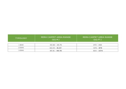 Godrej Evergreen Square Brochure Image 40