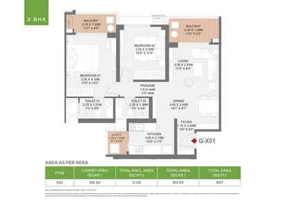 Godrej Evergreen Square Brochure Image 36