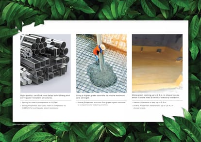 Godrej Evergreen Square Brochure Image 29