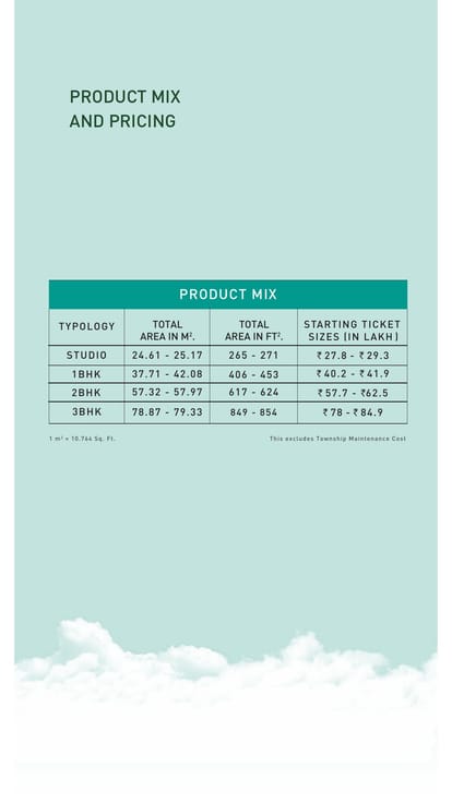 Godrej Sky Greens Brochure Image 39