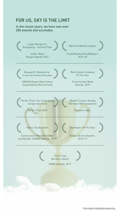 Godrej Sky Greens Brochure Image 4