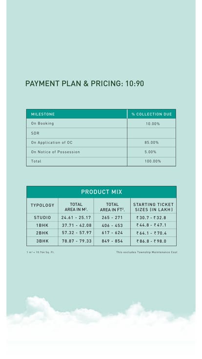 Godrej Sky Greens Brochure Image 41