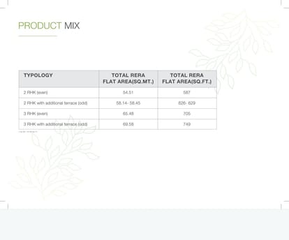 Godrej Forest Grove Brochure Image 36