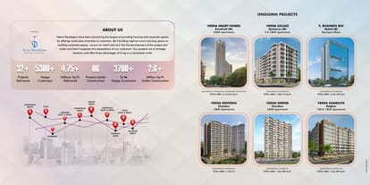 Veena Synergy Brochure Image 14