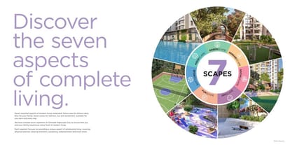 Chandak Highscape City Brochure Image 7