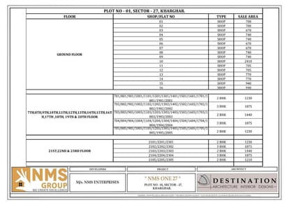 NMS One 27 Brochure Image 11