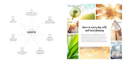 Vilas Yashwin Orizzonte Brochure Image 4