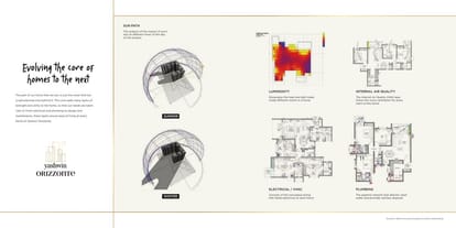 Vilas Yashwin Orizzonte Brochure Image 9