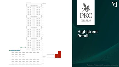 Vilas Palladio Kharadi Central Brochure Image 47
