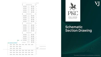 Vilas Palladio Kharadi Central Brochure Image 43