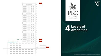 Vilas Palladio Kharadi Central Brochure Image 45
