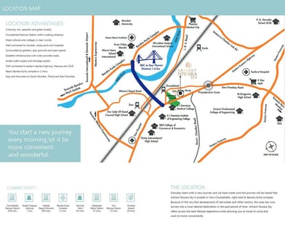 Arihant Niwara Sky Brochure Image 13
