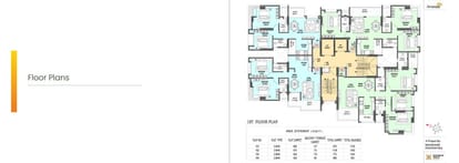 Badhekar Arunali Brochure Image 6