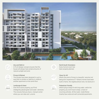 Rohan Ananta Brochure Image 14