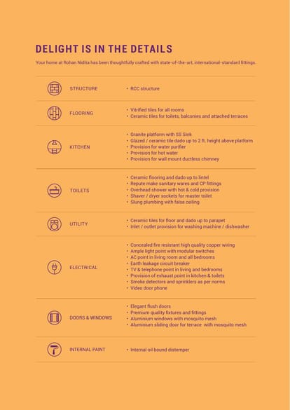 Rohan Nidita Brochure Image 15