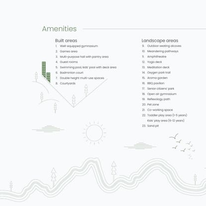 Rohan Saroha Brochure Image 14
