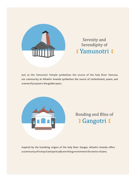 Paranjape Athashri Ananda Brochure Image 6