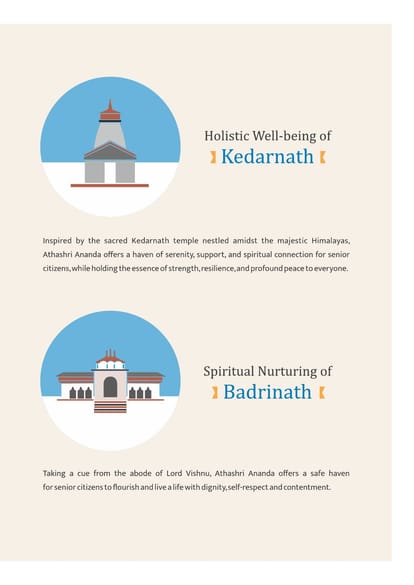 Paranjape Athashri Ananda Brochure Image 7