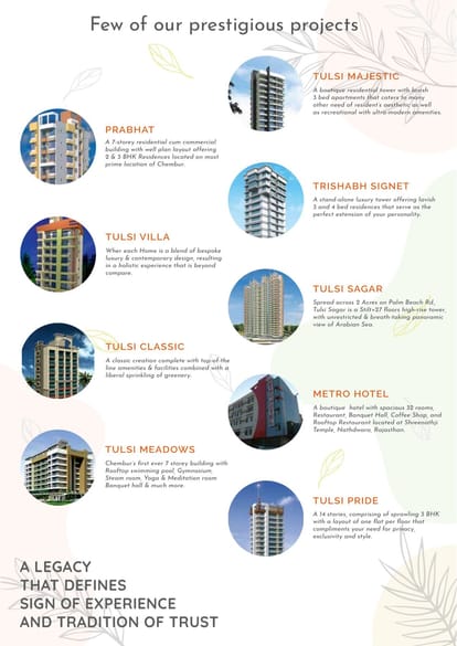 Trishabh Greens Brochure Image 6