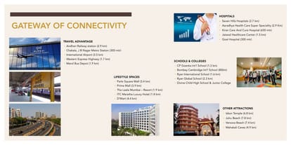Legend Gateway Residences Brochure Image 4